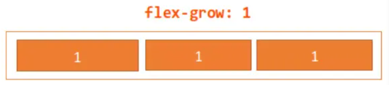 flex-grow1